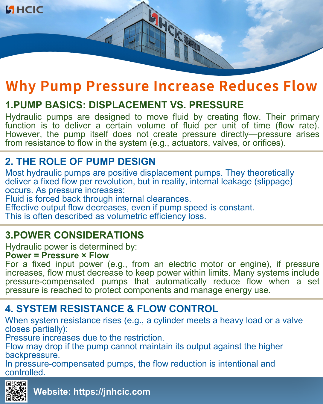 چرا افزایش فشار پمپ جریان را کاهش می دهد؟