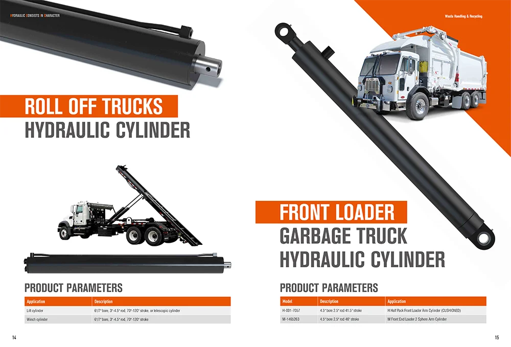 اندازه، رشد و تحلیل بازیگران کلیدی بازار سیلندر هیدرولیک جهانی 2026