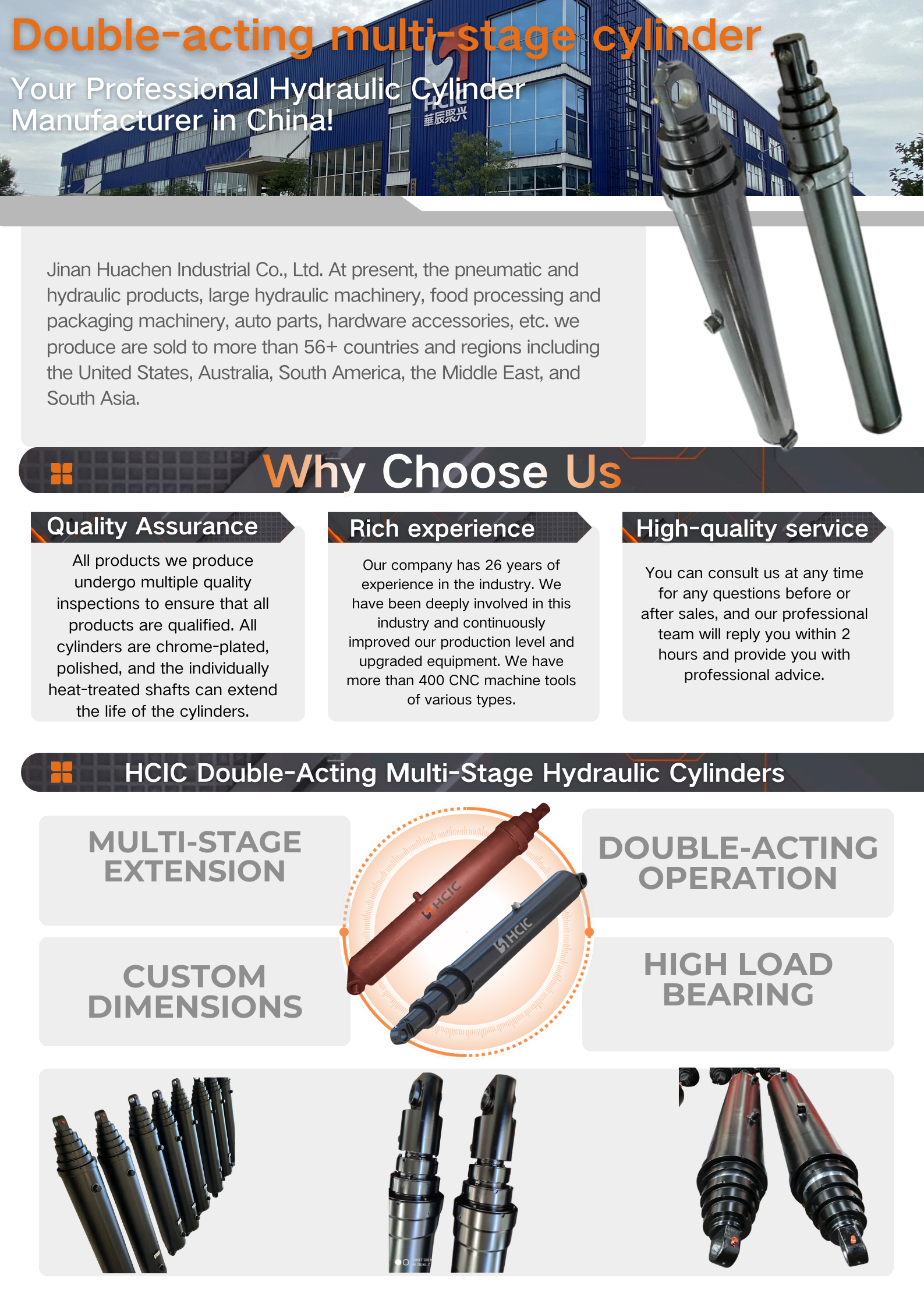 سیلندرهای چند مرحله ای دو اثره HCIC