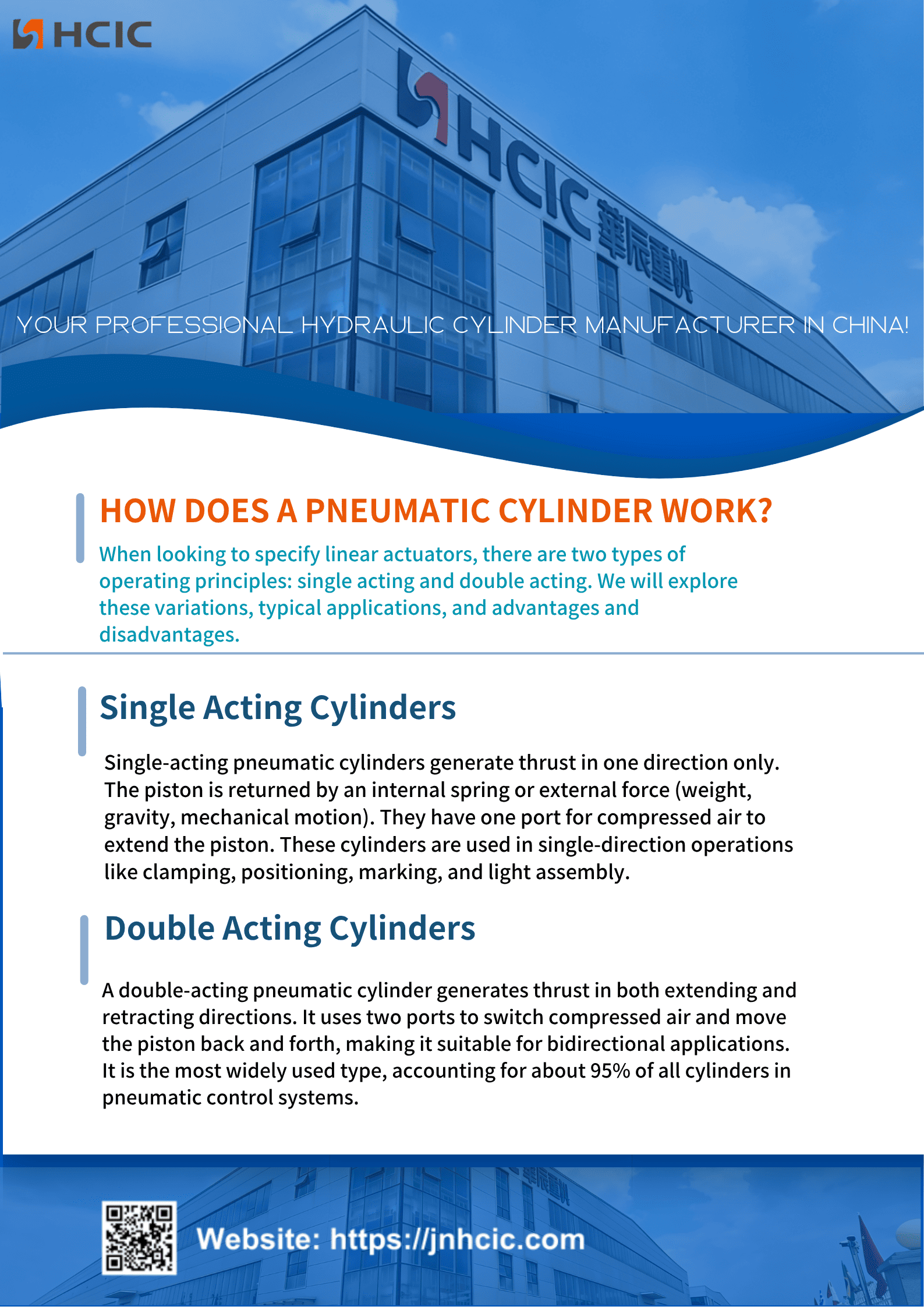 سیلندر پنوماتیک چگونه کار می کند